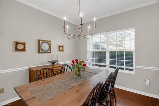 4215 Field Crossing Drive, Winston-salem, NC 27107