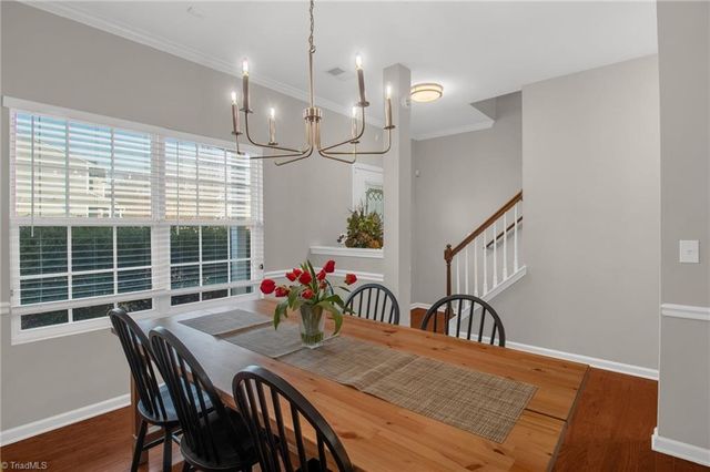 4215 Field Crossing Drive, Winston-salem, NC 27107