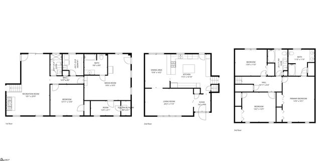 6 Devonshire Lane, Greenville, SC 29617