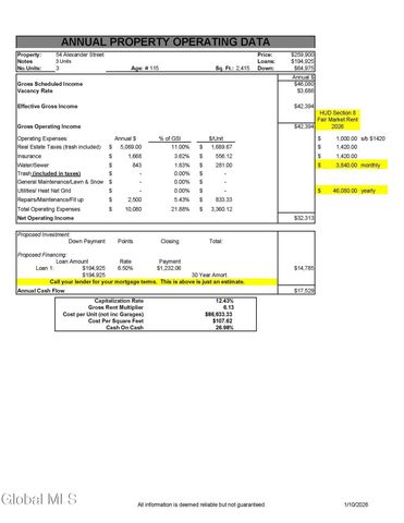 54 Alexander Street, Albany, NY 12202