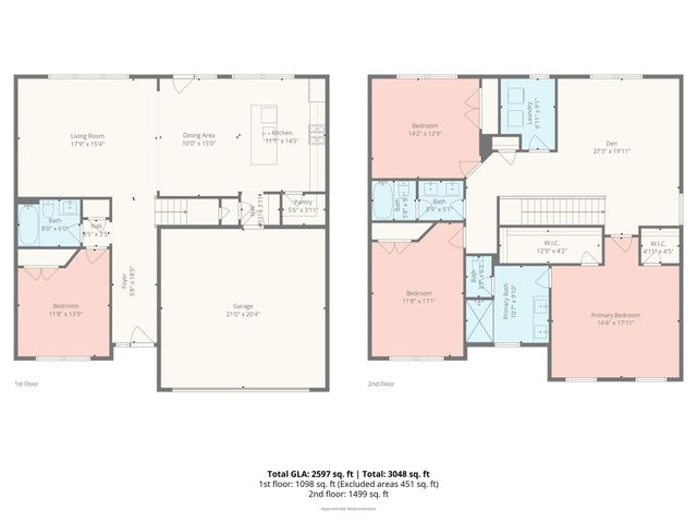 3823 Dahlia Drive, Harrisburg, NC 28075