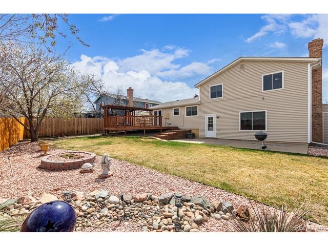 3960 S Argonne Way, Aurora, CO 80013