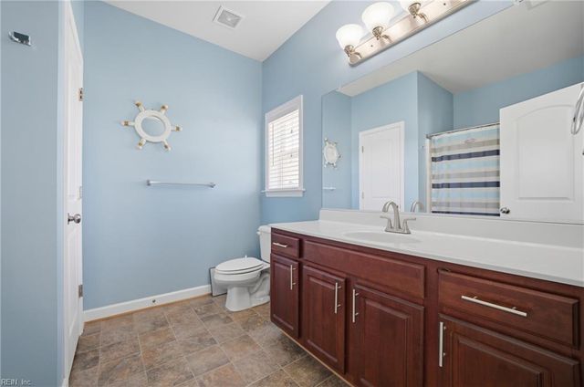 503 Nesbit DR, Chesapeake, VA 23323