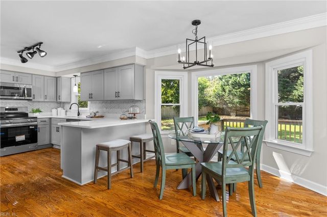 1605 Dey Cove DR, Virginia Beach, VA 23454