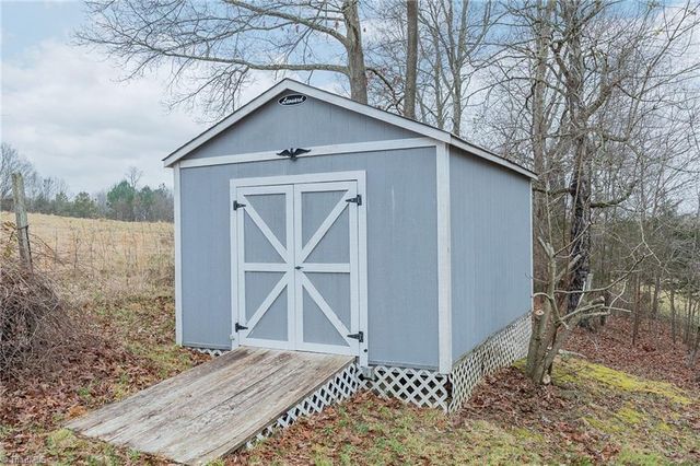 5946 Drake Road, Greensboro, NC 27406