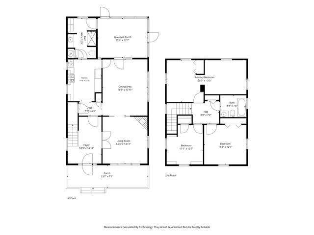1821 College Avenue, Fort Worth, TX 76110