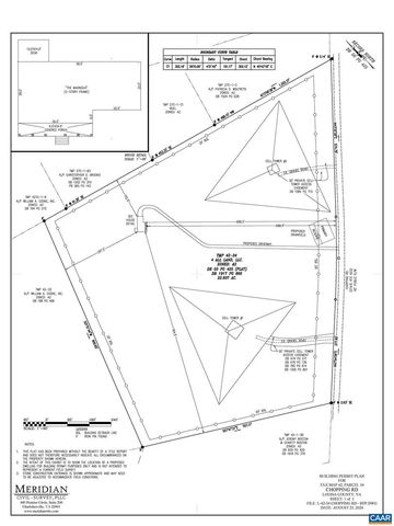 1045 CHOPPING RD #CP 1, Mineral, VA 23117