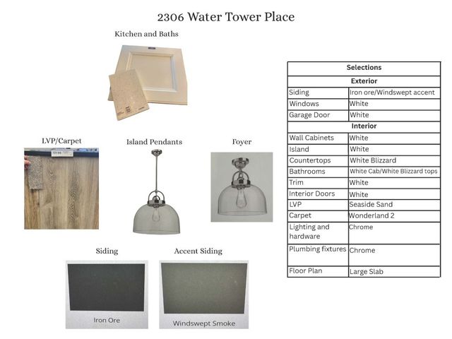 2306 Water Tower PL, North Liberty, IA 52317