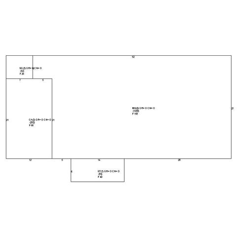 821 Rice Road, Spartanburg, SC 29303