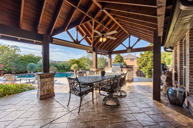 3923 Betty Street, Rockwall, TX 75087