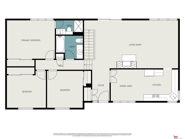 1417 N 146 Plaza, Omaha, NE 68154