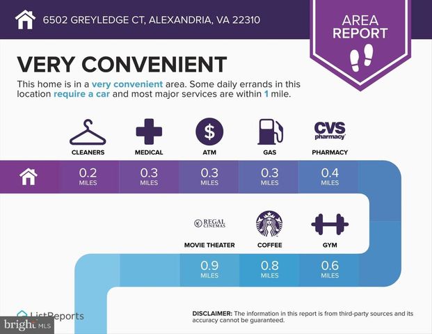 6502 GREYLEDGE CT, Alexandria, VA 22310