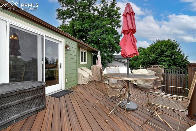 2940 PURGATORY Drive, Colorado Springs, CO 80918