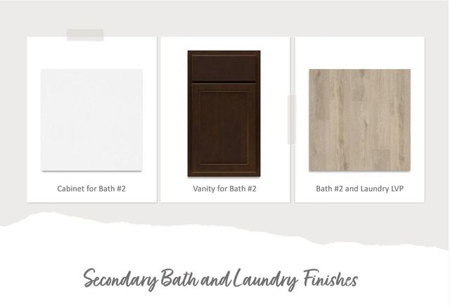 7635 Ethora Way, Charlotte, NC 28216