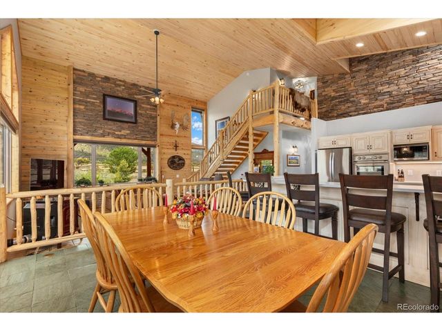 27100 County Road 342, Buena Vista, CO 81211