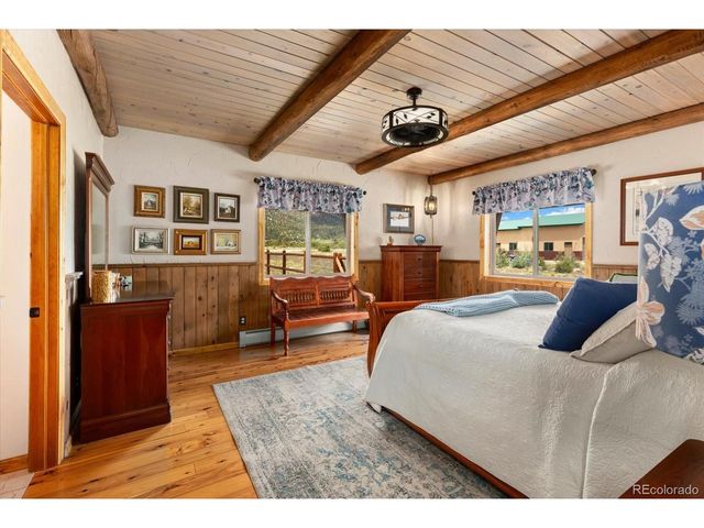 27100 County Road 342, Buena Vista, CO 81211