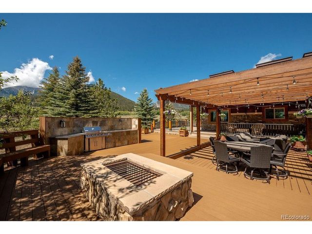27100 County Road 342, Buena Vista, CO 81211
