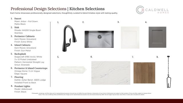 10425 Painted Brush Lane, Willis, TX 77318