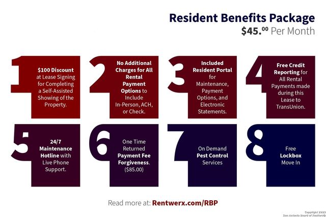 4710 SHAVANO BARK, San Antonio, TX 78230