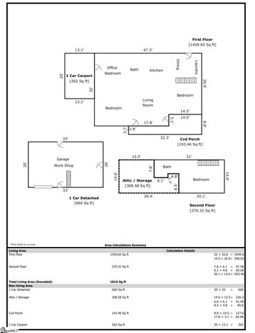3017 Cherokee Avenue, Gaffney, SC 29340