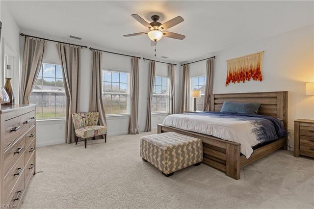 658 Middleton WAY, Chesapeake, VA 23322