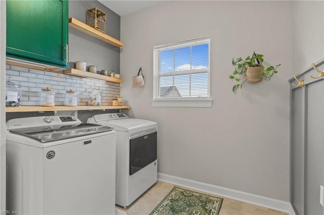 658 Middleton WAY, Chesapeake, VA 23322