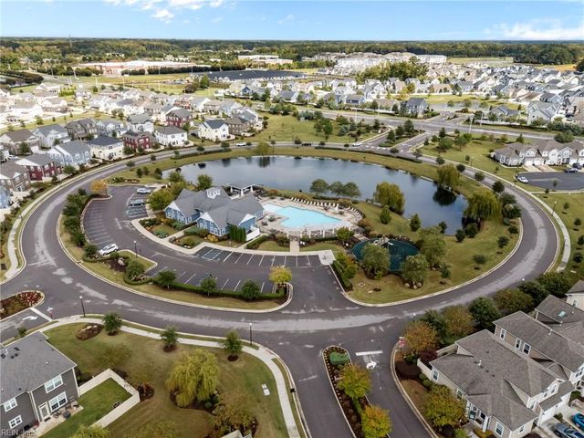 658 Middleton WAY, Chesapeake, VA 23322