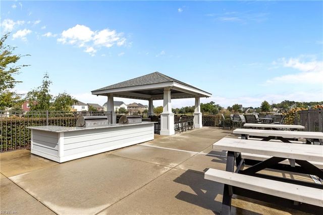 658 Middleton WAY, Chesapeake, VA 23322