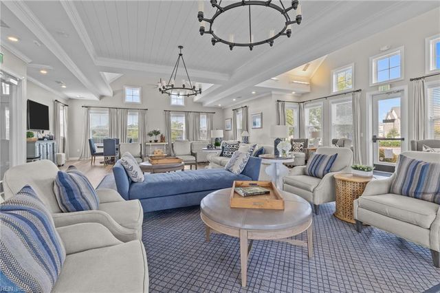 658 Middleton WAY, Chesapeake, VA 23322