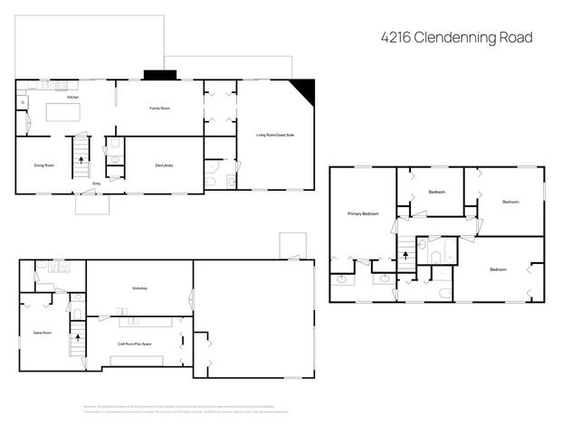 4216 Clendenning Rd, Richland, PA 15044