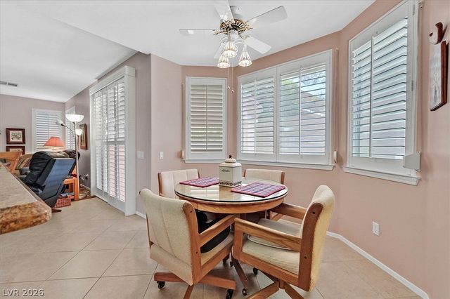 1925 Spyglass Drive, Henderson, NV 89074