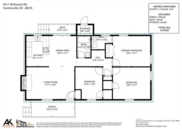 8311 Mcilwaine Road, Huntersville, NC 28078