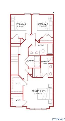 15325 Oasis Sun Way, Midlothian, VA 23112