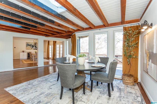 4505 BUTTEWOODS LANE, Birmingham, AL 35242