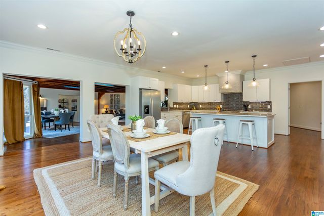 4505 BUTTEWOODS LANE, Birmingham, AL 35242