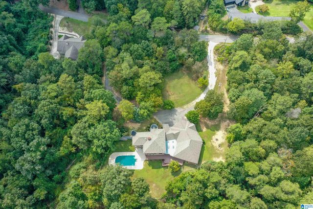 4505 BUTTEWOODS LANE, Birmingham, AL 35242