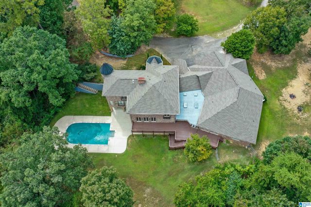 4505 BUTTEWOODS LANE, Birmingham, AL 35242