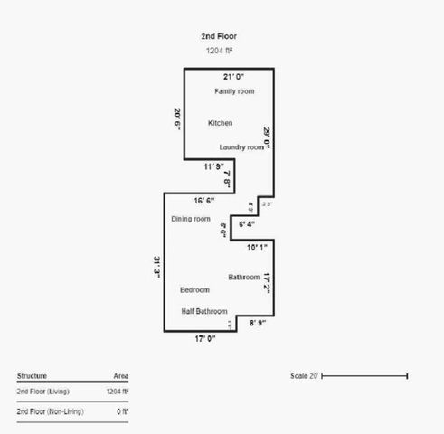 1930 Loma Alta Drive, Irving, TX 75063