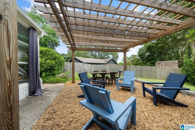1715 CAROVEL CIRCLE, Vestavia Hills, AL 35216