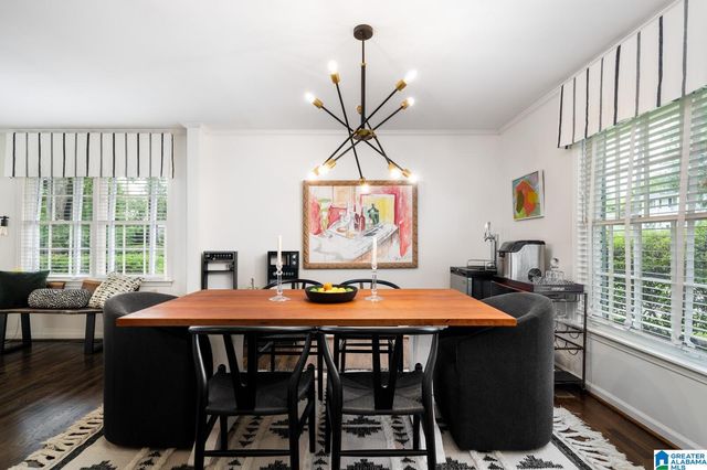 1715 CAROVEL CIRCLE, Vestavia Hills, AL 35216