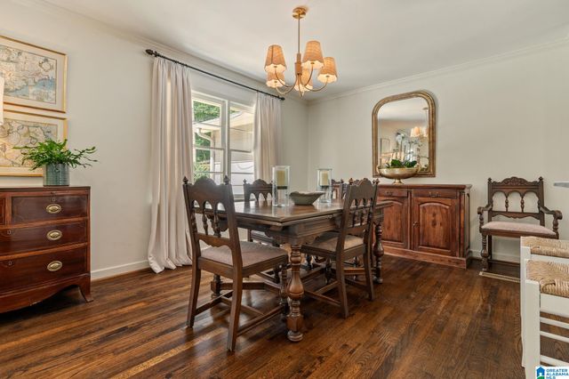 4205 MOUNTAINDALE ROAD, Birmingham, AL 35213