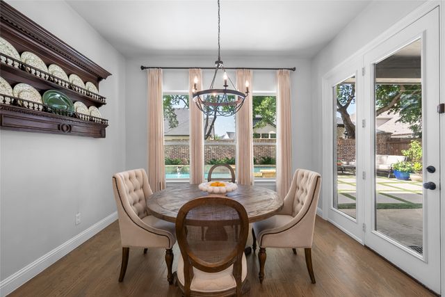 3662 Hickory Grove Lane, Frisco, TX 75033