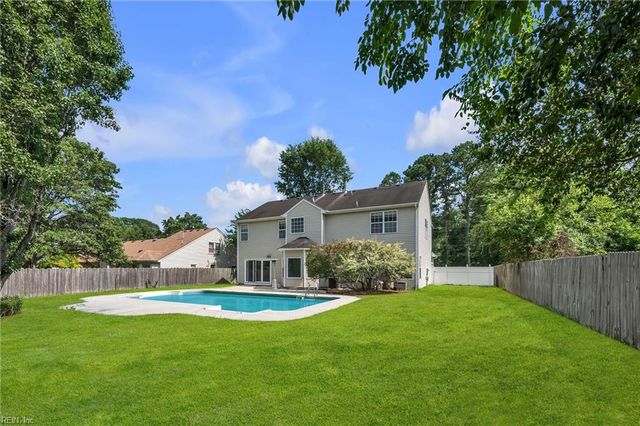 748 Clearfield AVE, Chesapeake, VA 23320