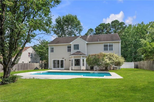 748 Clearfield AVE, Chesapeake, VA 23320