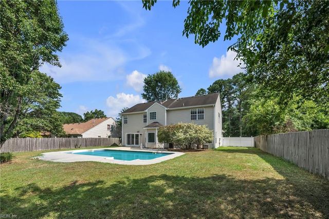 748 Clearfield AVE, Chesapeake, VA 23320