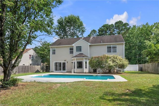 748 Clearfield AVE, Chesapeake, VA 23320
