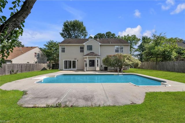 748 Clearfield AVE, Chesapeake, VA 23320