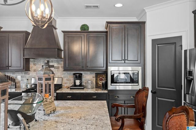 2029 NUNNALLY PASS, Hoover, AL 35244