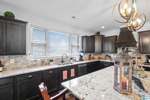 2029 NUNNALLY PASS, Hoover, AL 35244