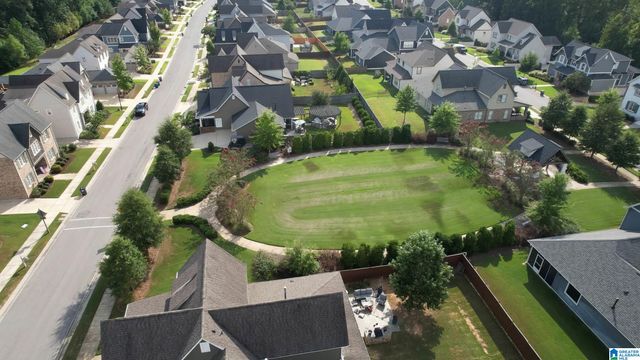 2029 NUNNALLY PASS, Hoover, AL 35244